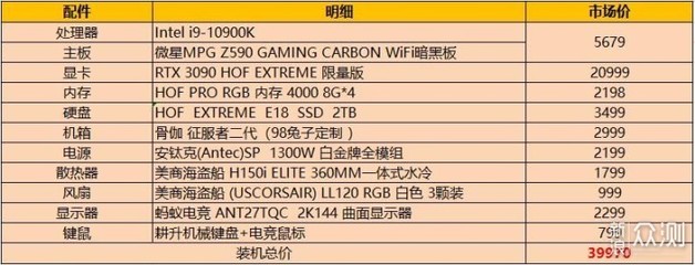 四千的电脑配置