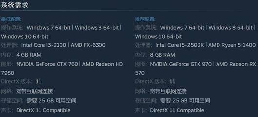 配置最低的电脑