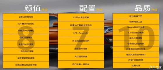 2018电脑流行配置
