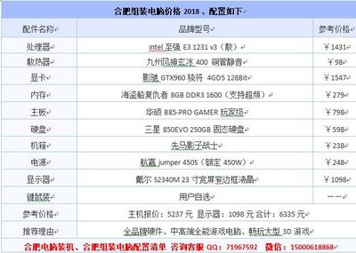 2018电脑流行配置