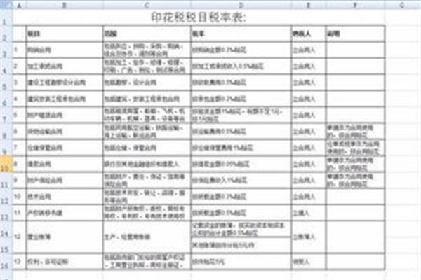 电脑无线到长虹电视