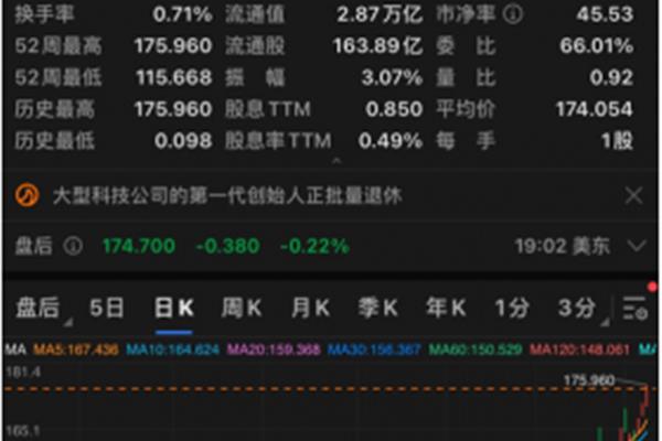 自助装机电脑