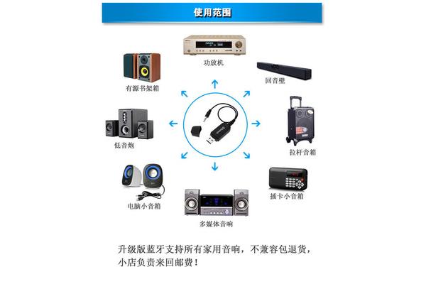 电脑有线音箱