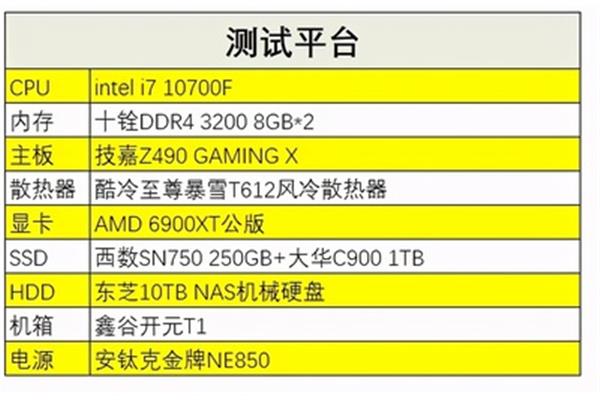 电脑可以不装显卡吗