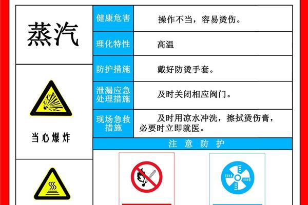 电脑变黑底了