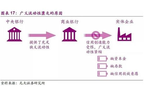 asus台式电脑开不了机
