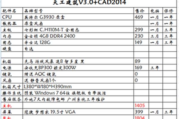 2014 cad电脑配置