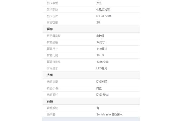 2014 cad电脑配置