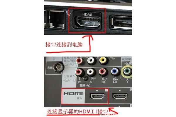 hdmi连接电脑无显示