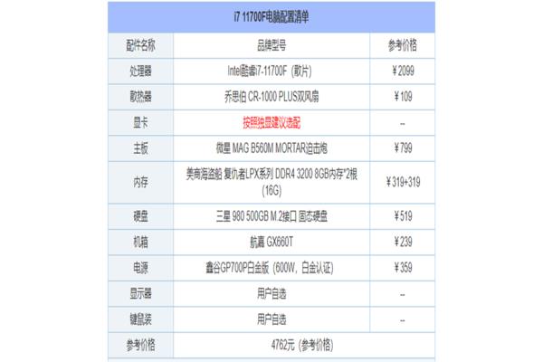台式电脑主机配置清单