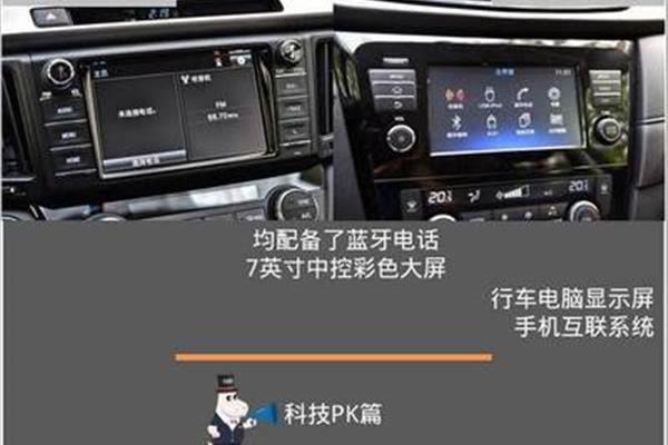 荣放行车电脑