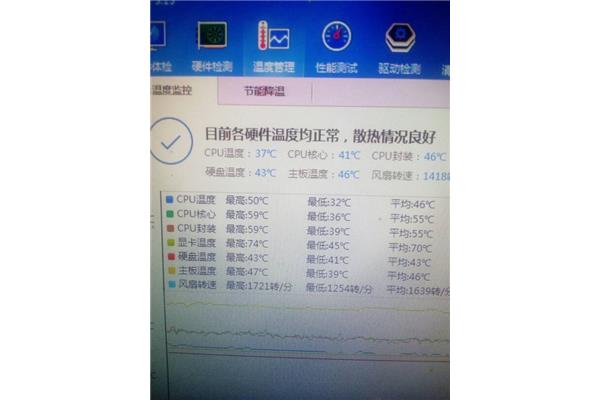 电脑散热正常温度