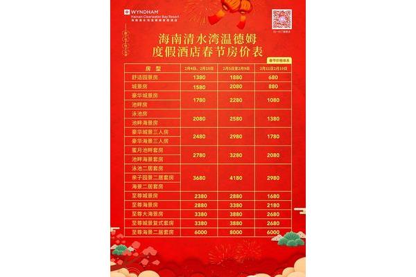酒店房价表电脑