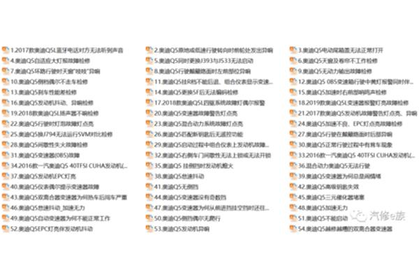 电脑故障大全pdf
