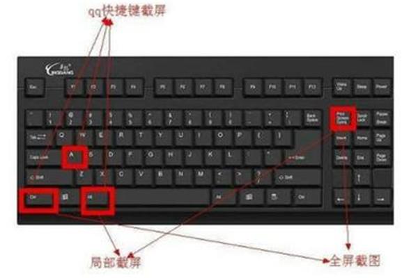 在电脑键盘上那
