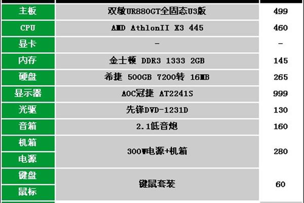 数据处理电脑配置推荐