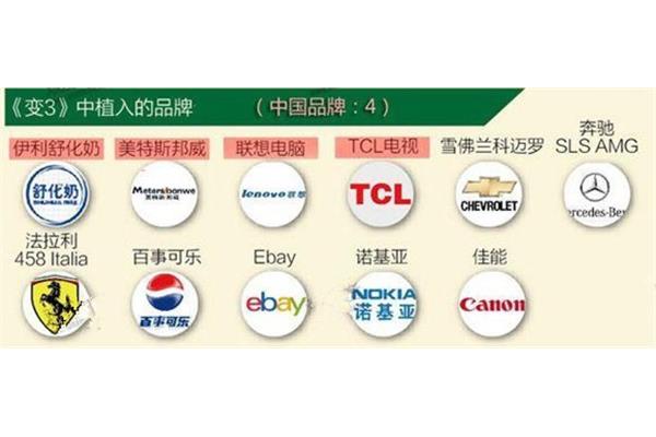 所有电脑的品牌大全